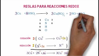 Balanceo ÓxidoReducción REDOX paso a paso [upl. by Willa488]