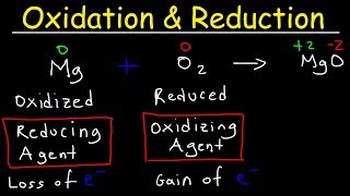 Oxidation and Reduction Reactions  Basic Introduction [upl. by Gabriello]