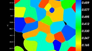 solidification  grain growth  grain rotation phase field model [upl. by Ayr678]